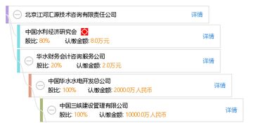 北京江河汇源技术咨询有限责任公司 推动行业技术交流与创新发展