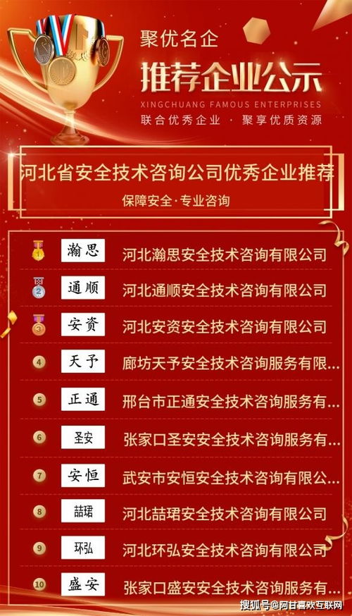 河北省安全技术咨询公司优秀企业推荐公示 技术交流